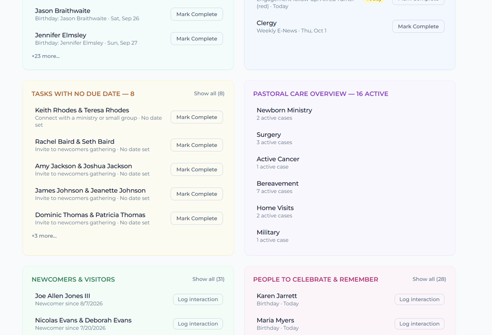 Stoplight ministry dashboard showing tasks without due dates, pastoral care overview, newcomers, and people to celebrate